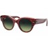 Ray-Ban 2192 1323BH