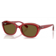 RAY-BAN JUNIOR 9081  715473
