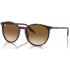 RAY-BAN 2204 902/51