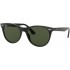 Ray-Ban 2185 901/31