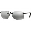 4255 RayBan