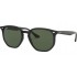 Ray-Ban 4306 601/71