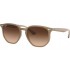 Ray-Ban 4306 616613