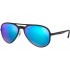 Ray-Ban 4320 601SA1