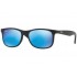 RayBan Junior 9062 701355