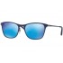 Ray-Ban Junior 9539 257/55